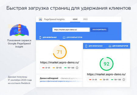 Аспро: Маркет - адаптивный интернет-магазин от разработчика «Аспро» Аспро: Маркет - адаптивный интернет-магазин от разработчика «Аспро»