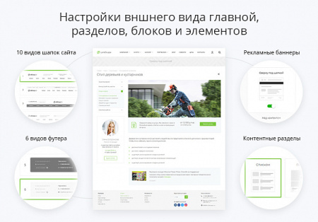 Аспро: Ландшафт – благоустройство и проектирование от разработчика «Аспро» Аспро: Ландшафт – благоустройство и проектирование от разработчика «Аспро»